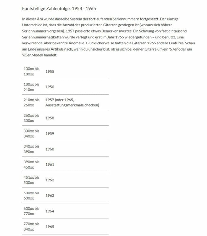 Gretsch 6120 DC "Chet Atkins" 1964 – Bild 21